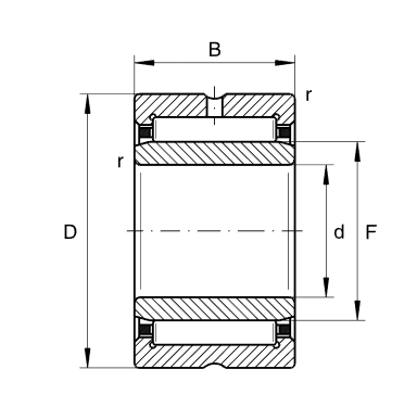 NA bearing