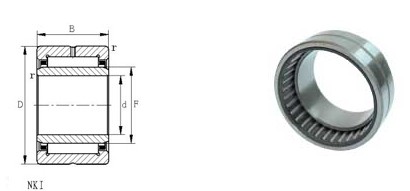NKI bearing