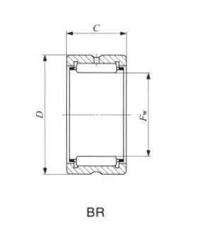 BR